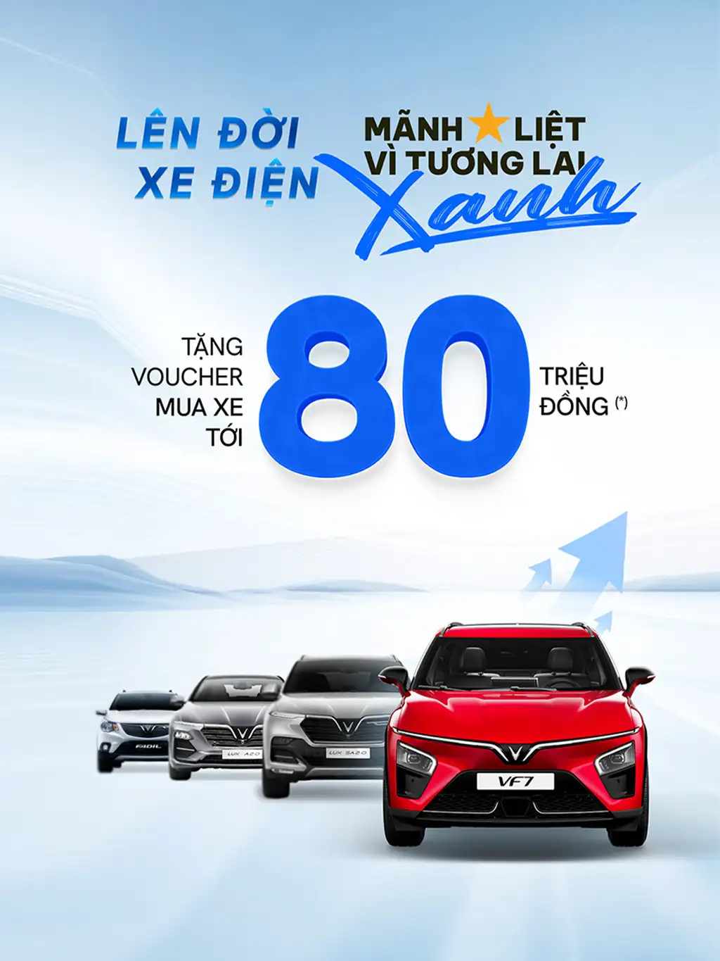 Lãi suất trả góp VinFast mb